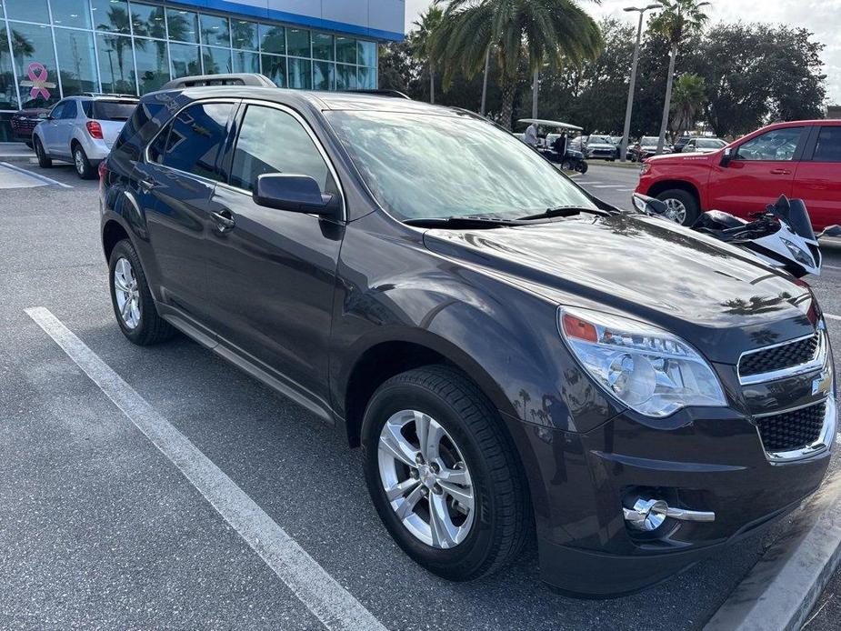 used 2015 Chevrolet Equinox car, priced at $12,787