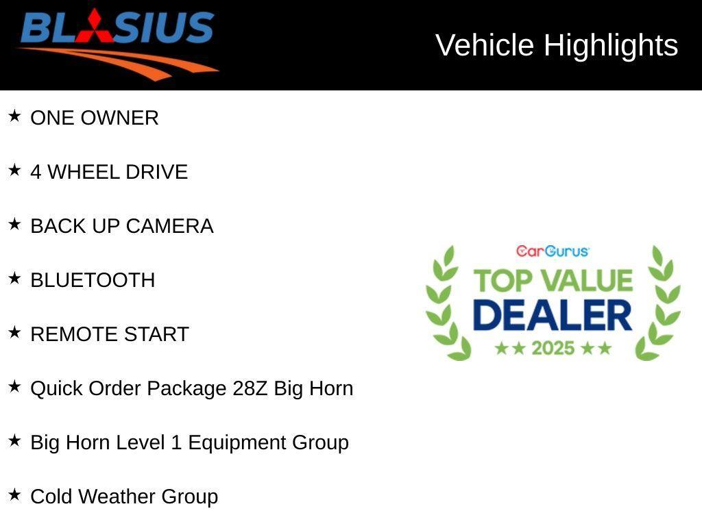 used 2021 Ram 1500 car, priced at $31,554