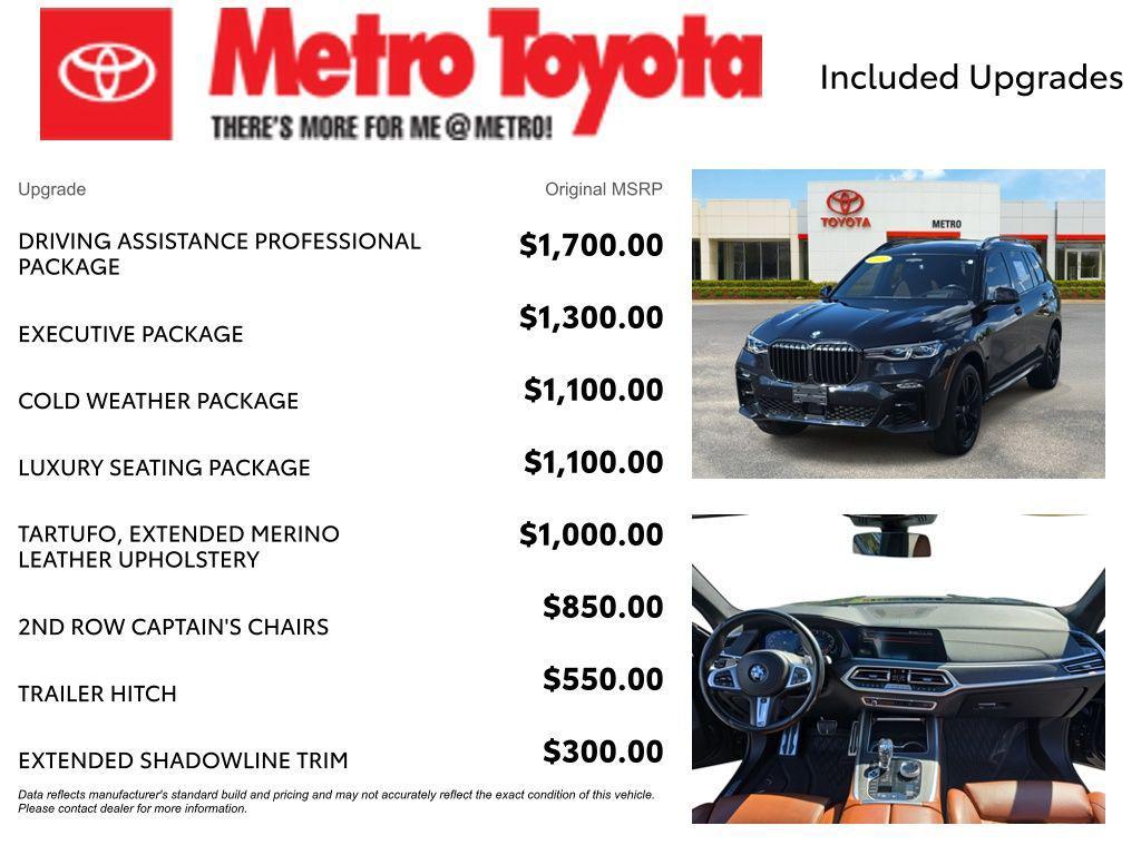 used 2022 BMW X7 car, priced at $57,970