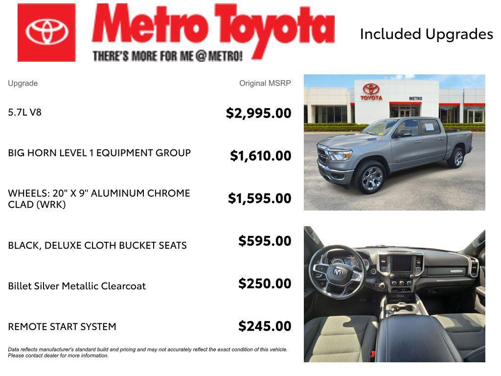 used 2022 Ram 1500 car, priced at $30,970