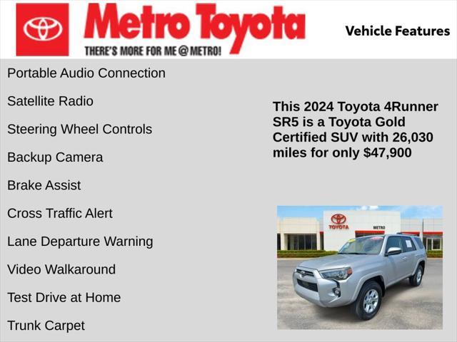 used 2024 Toyota 4Runner car, priced at $47,900