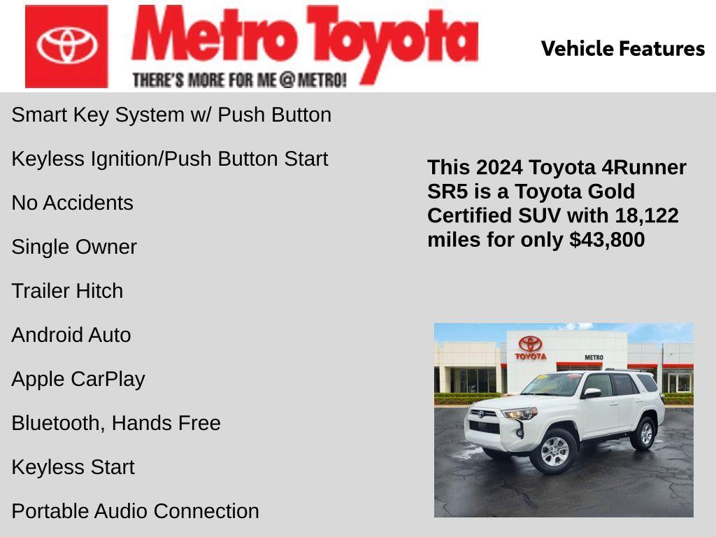 used 2024 Toyota 4Runner car, priced at $43,800