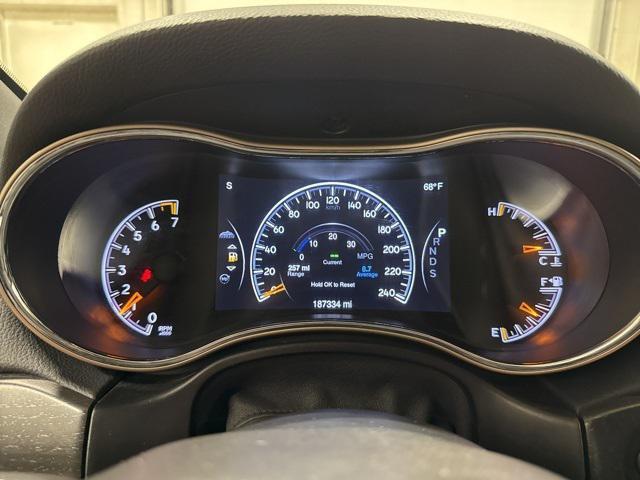 used 2015 Jeep Grand Cherokee car, priced at $9,000
