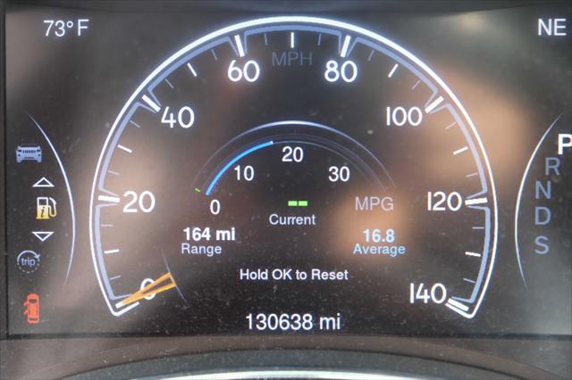 used 2015 Jeep Grand Cherokee car, priced at $9,995