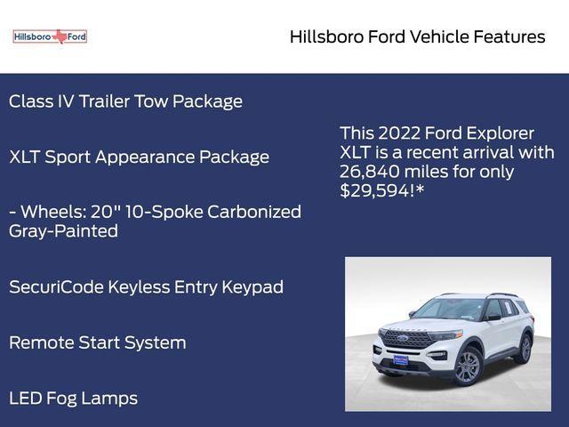 used 2022 Ford Explorer car, priced at $29,594