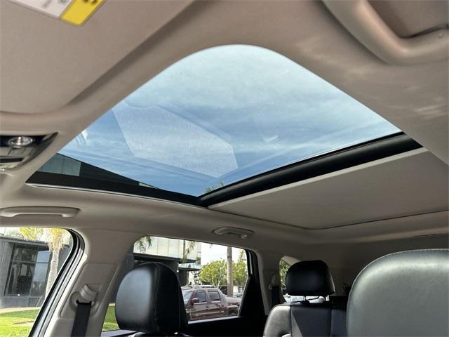 used 2021 Kia Sorento car, priced at $28,250
