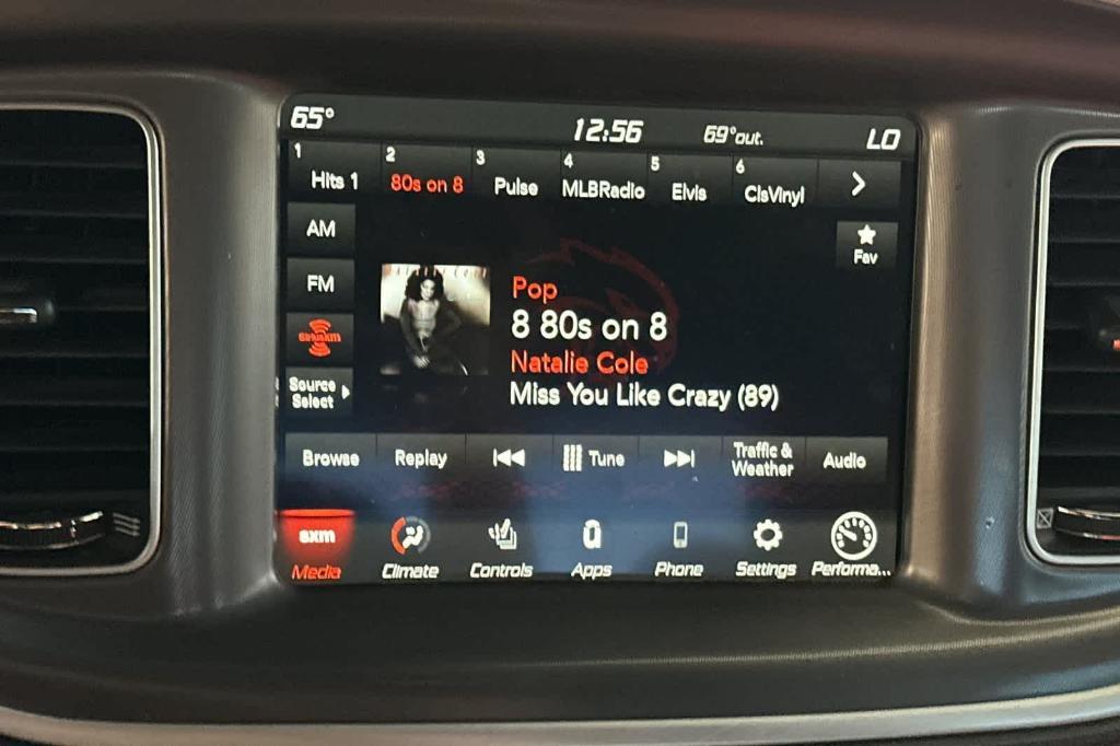 used 2022 Dodge Charger car, priced at $53,174