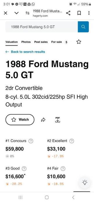 used 1988 Ford Mustang car, priced at $28,995