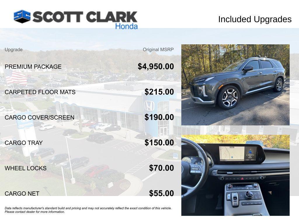 used 2023 Hyundai Palisade car, priced at $27,820