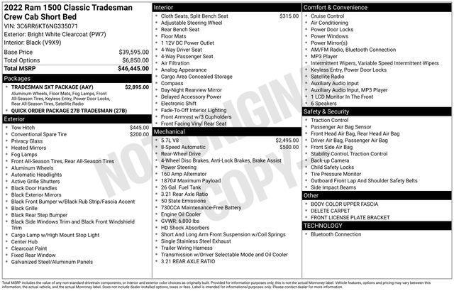 used 2022 Ram 1500 Classic car, priced at $28,995