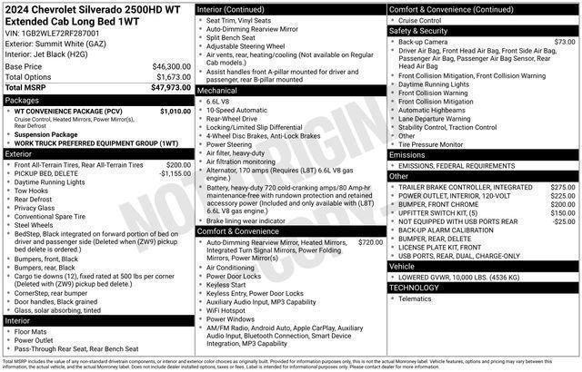 new 2024 Chevrolet Silverado 2500 car, priced at $61,995