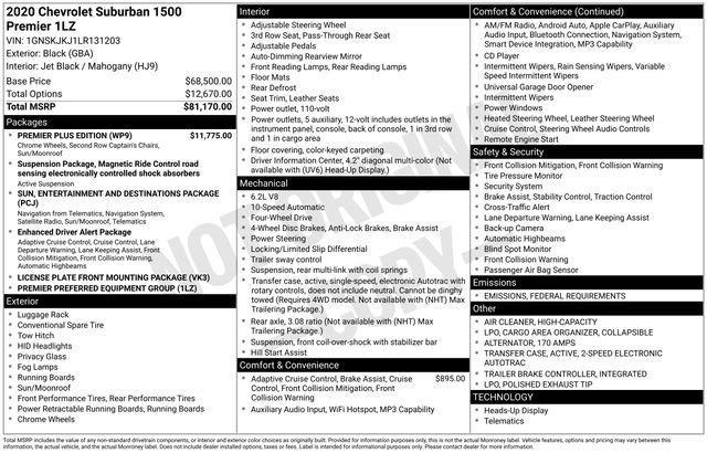 used 2020 Chevrolet Suburban car, priced at $35,800
