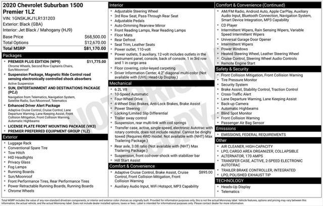 used 2020 Chevrolet Suburban car, priced at $34,750