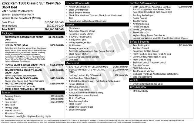 used 2022 Ram 1500 Classic car, priced at $29,800