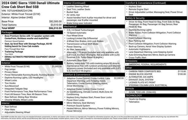 used 2024 GMC Sierra 1500 car, priced at $70,500