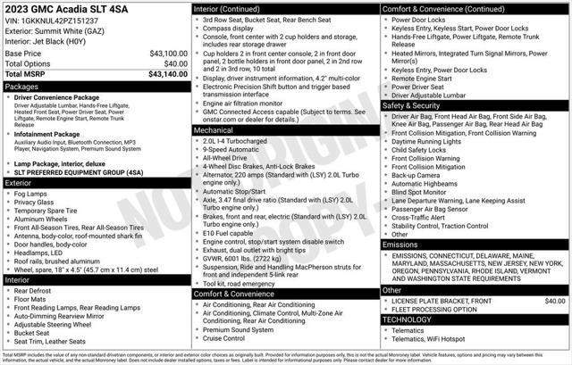 used 2023 GMC Acadia car, priced at $28,750