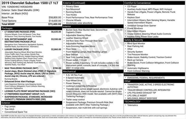 used 2019 Chevrolet Suburban car, priced at $28,200