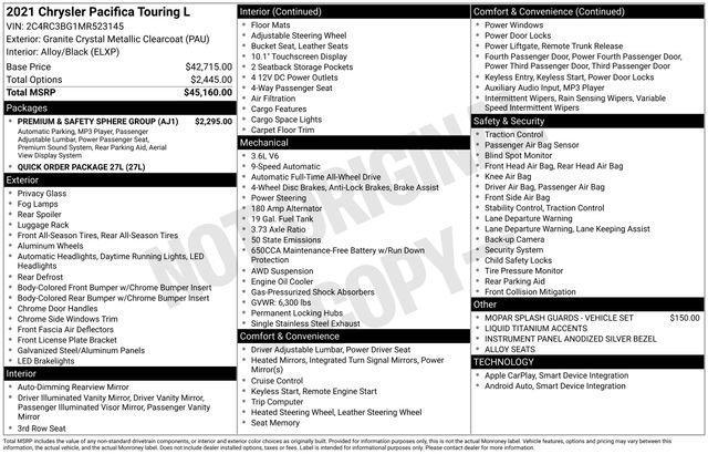 used 2021 Chrysler Pacifica car, priced at $33,750