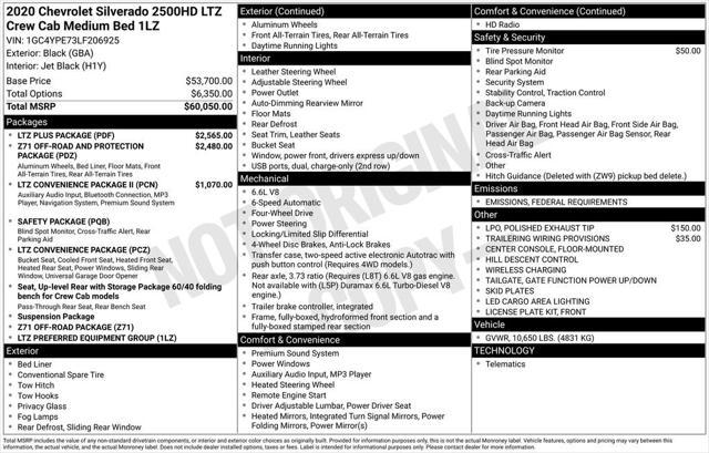 used 2020 Chevrolet Silverado 2500 car, priced at $41,500