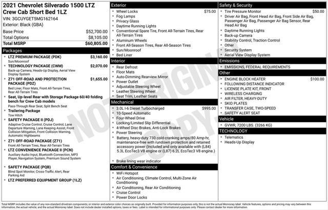 used 2021 Chevrolet Silverado 1500 car, priced at $36,250