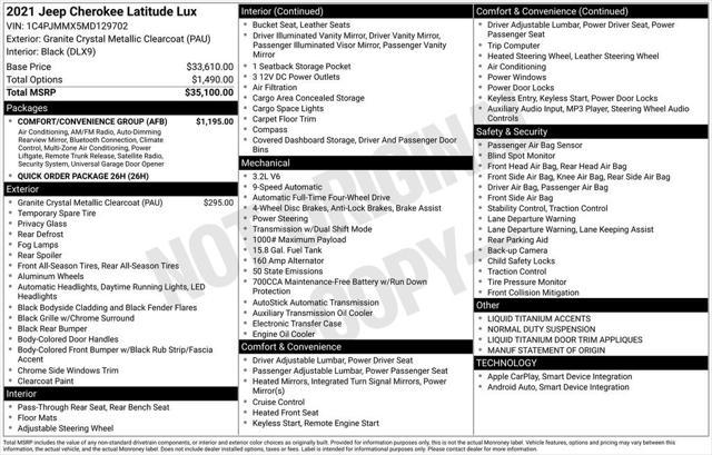 used 2021 Jeep Cherokee car, priced at $21,500