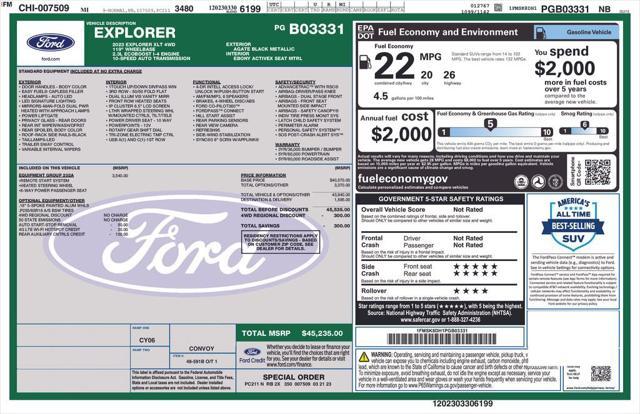 used 2023 Ford Explorer car, priced at $34,750