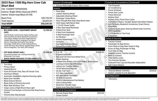 used 2023 Ram 1500 car, priced at $35,000