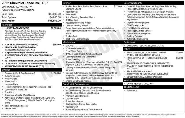used 2022 Chevrolet Tahoe car, priced at $49,800
