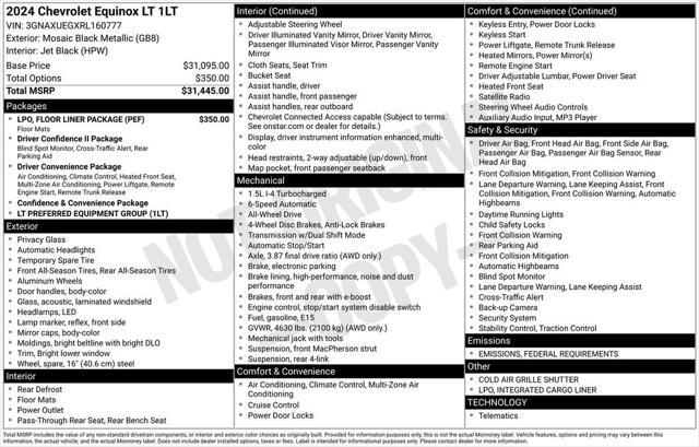 used 2024 Chevrolet Equinox car, priced at $25,750