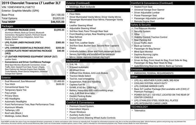 used 2019 Chevrolet Traverse car, priced at $17,200