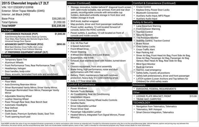 used 2015 Chevrolet Impala car, priced at $10,500