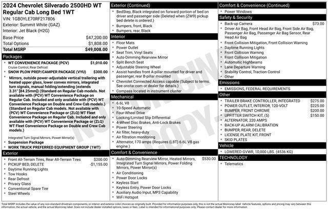 new 2024 Chevrolet Silverado 2500 car, priced at $60,950