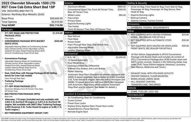 used 2022 Chevrolet Silverado 1500 car, priced at $44,500