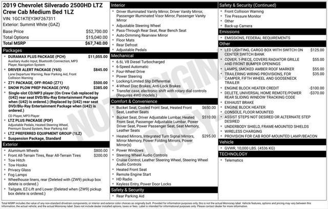 used 2019 Chevrolet Silverado 2500 car, priced at $50,000
