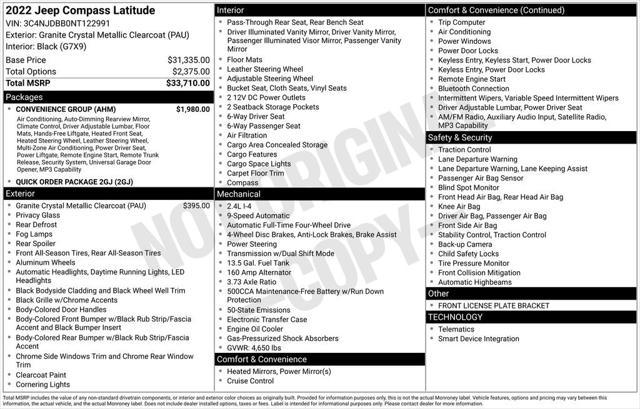 used 2022 Jeep Compass car, priced at $20,000