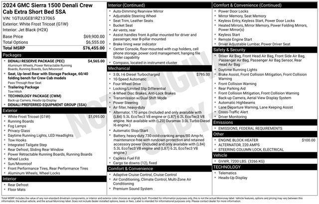 used 2024 GMC Sierra 1500 car, priced at $59,000