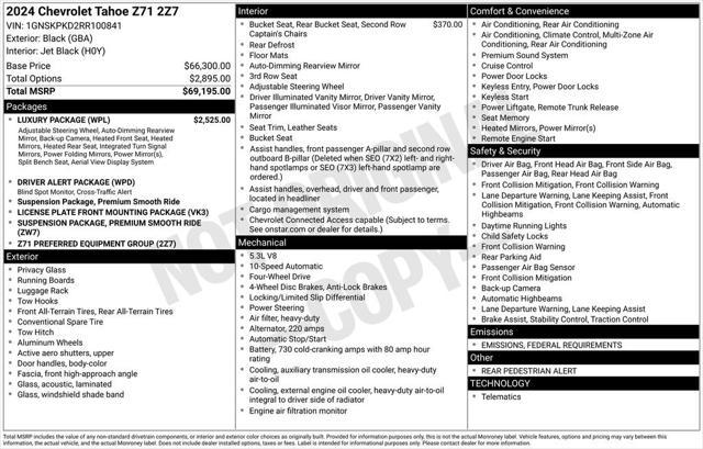used 2024 Chevrolet Tahoe car