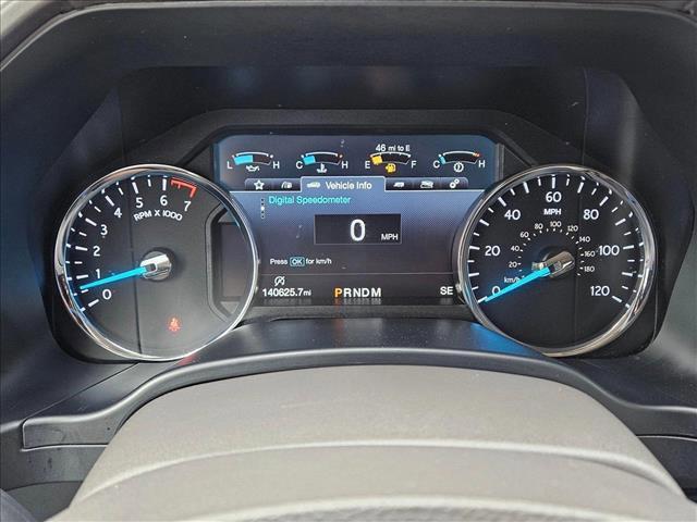used 2019 Ford Expedition car, priced at $21,995
