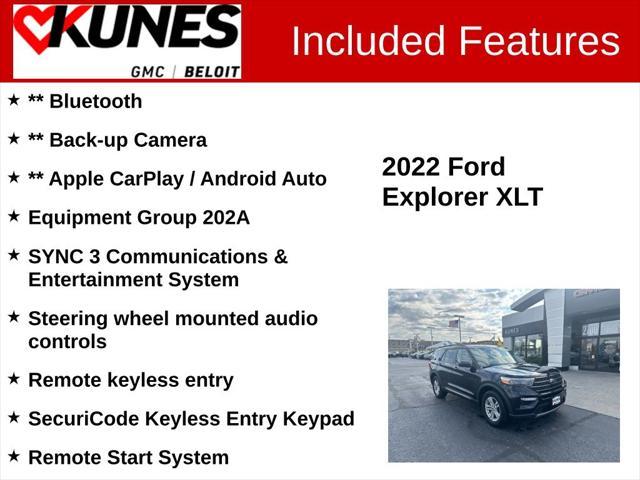 used 2022 Ford Explorer car, priced at $25,023