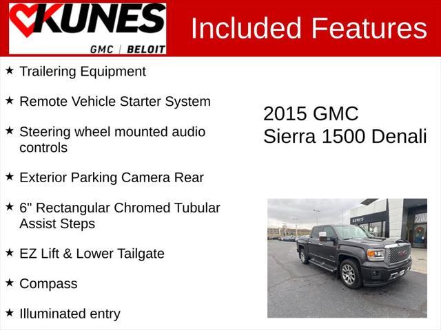 used 2015 GMC Sierra 1500 car, priced at $17,587