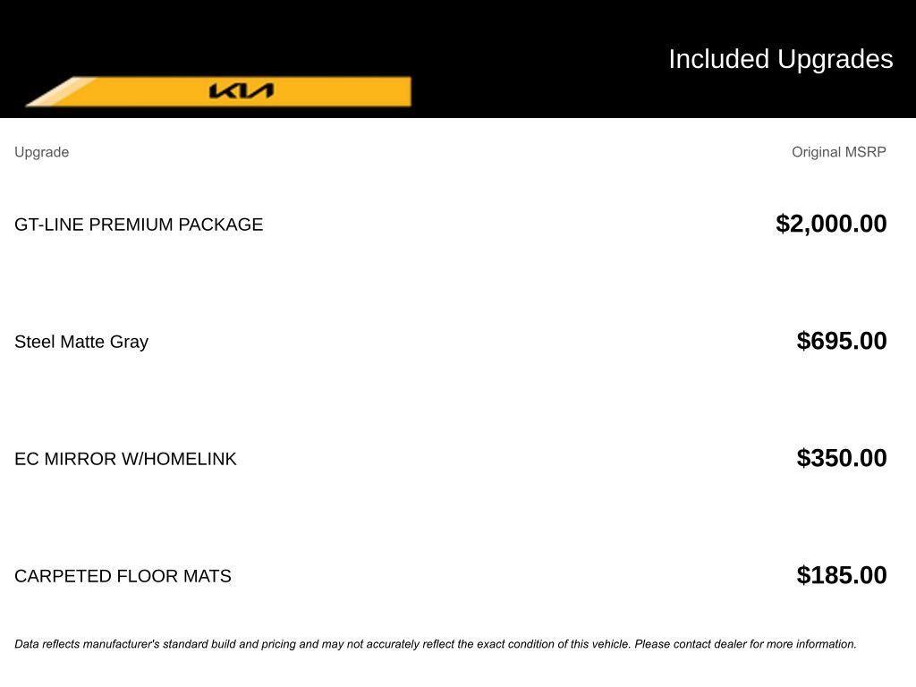 new 2025 Kia K5 car, priced at $31,870