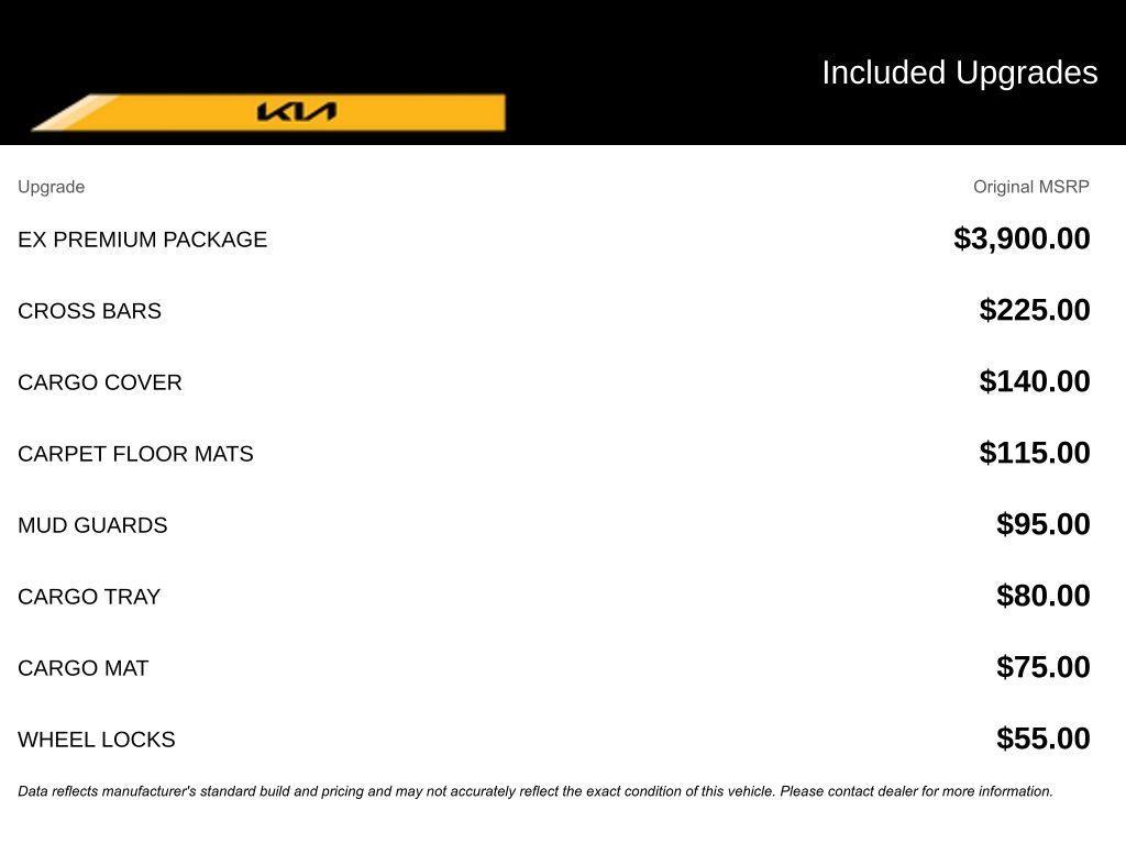 used 2014 Kia Sportage car, priced at $12,000
