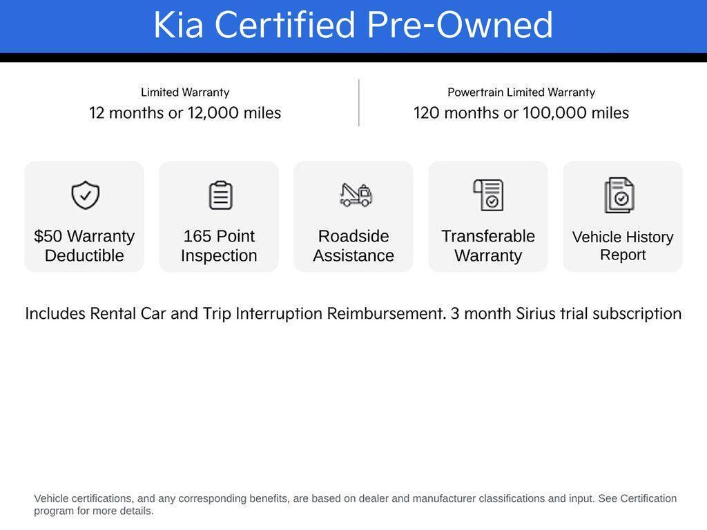 used 2025 Kia EV6 car, priced at $45,000