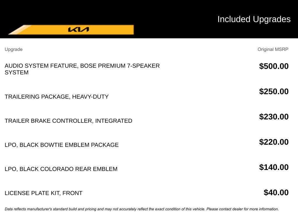 used 2020 Chevrolet Colorado car, priced at $28,000