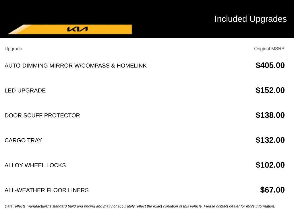 used 2024 Subaru BRZ car, priced at $28,500
