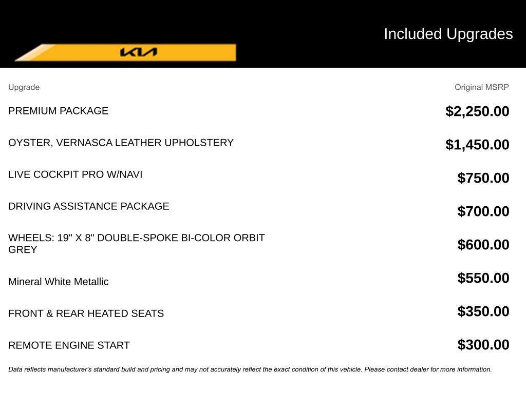 used 2022 BMW 330 car, priced at $33,000