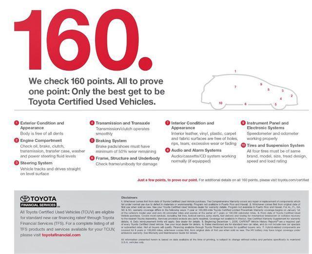 used 2022 Toyota Corolla car, priced at $19,977