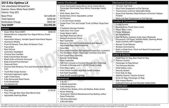 used 2015 Kia Optima car, priced at $8,491