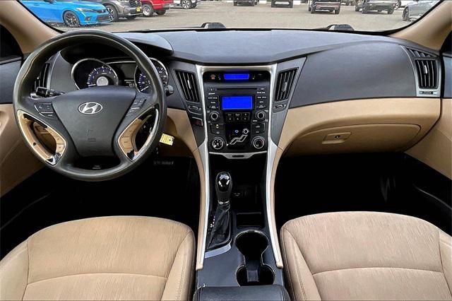 used 2012 Hyundai Sonata car, priced at $5,444