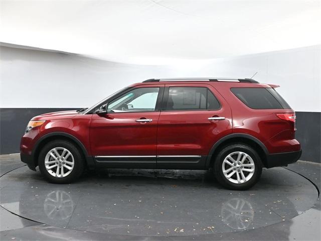 used 2015 Ford Explorer car, priced at $15,997